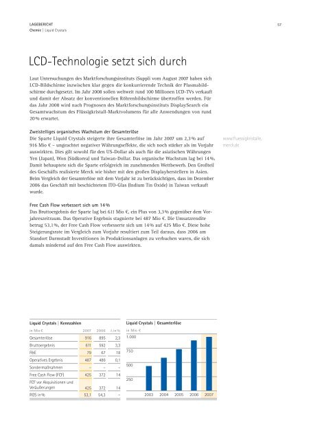 Merck Geschäftsbericht 2007 - Merck Schweiz