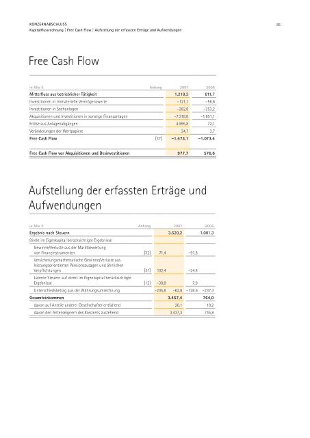 Merck Geschäftsbericht 2007 - Merck Schweiz