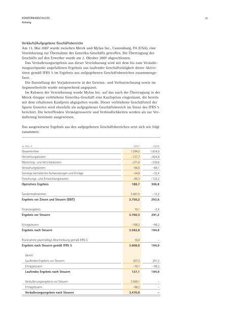 Merck Geschäftsbericht 2007 - Merck Schweiz