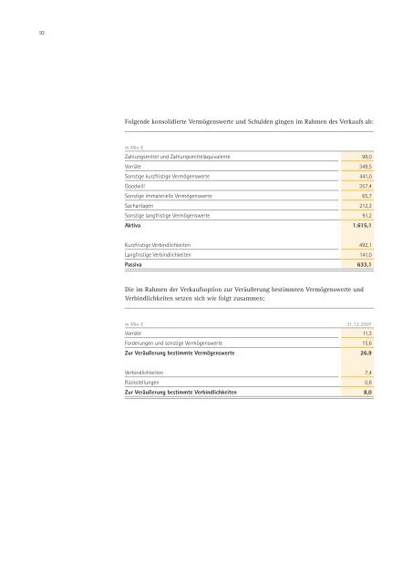 Merck Geschäftsbericht 2007 - Merck Schweiz