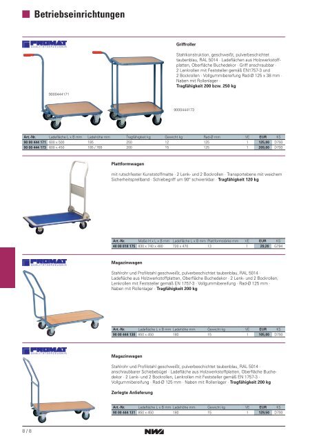 Musterkatalog