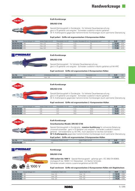 Musterkatalog