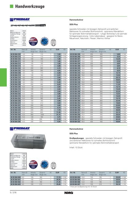 Musterkatalog