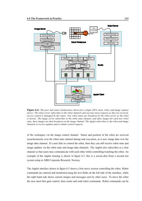 Techniques for Web Telerobotics - Australia's Telerobot on the Web ...