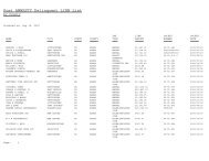 Post Amnesty Delinquent Lien List By County - All - Home