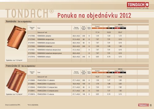 Cenník 2012 - Tondach www
