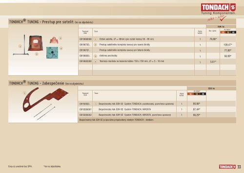 Cenník 2012 - Tondach www