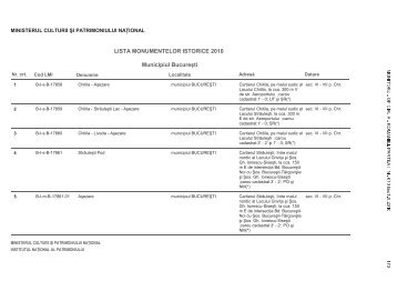 LISTA MONUMENTELOR ISTORICE 2010 Municipiul Bucureúti