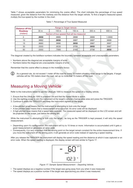 LTI 20.20 UltraLyte 1000 Operations Manual - Tele-Traffic