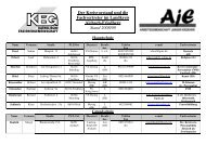 Der Kreisvorstand und die Fachvertreter im Landkreis Aichach ...