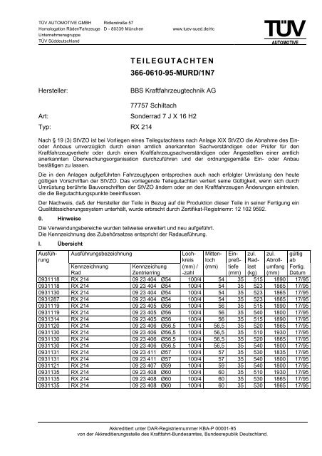 TEILEGUTACHTEN 366-0610-95-MURD/1N7