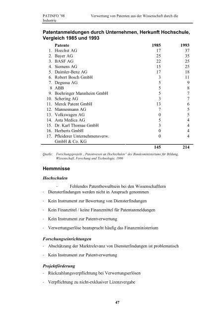 Verwertung von Patenten aus der Wissenschaft durch die ... - Paton