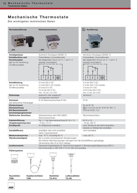 Temperatur - FEMA Honeywell