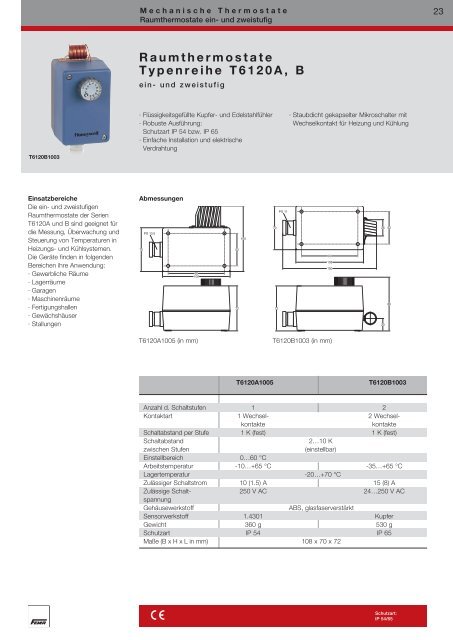 Temperatur - FEMA Honeywell