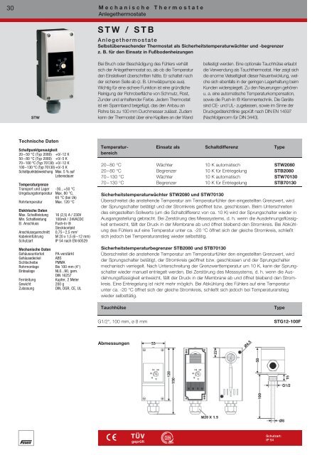 Temperatur - FEMA Honeywell