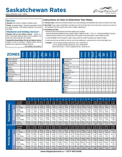 Greyhound Shipping Rate Chart