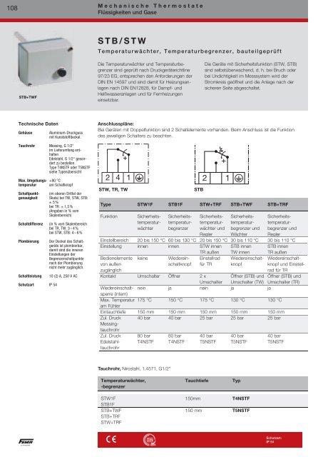 www.fema.biz Produkt-Katalog 2013 - FEMA Honeywell