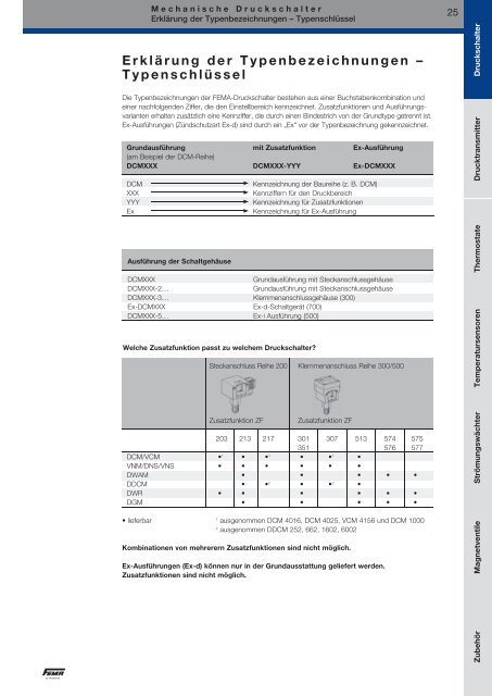 www.fema.biz Produkt-Katalog 2013 - FEMA Honeywell