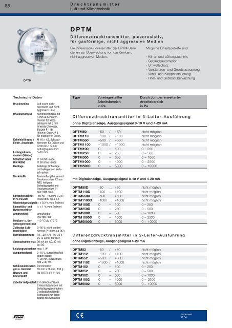 www.fema.biz Produkt-Katalog 2013 - FEMA Honeywell