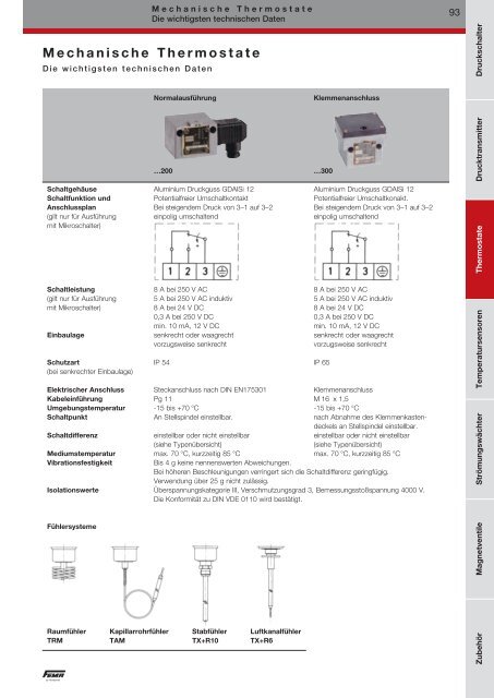 www.fema.biz Produkt-Katalog 2013 - FEMA Honeywell