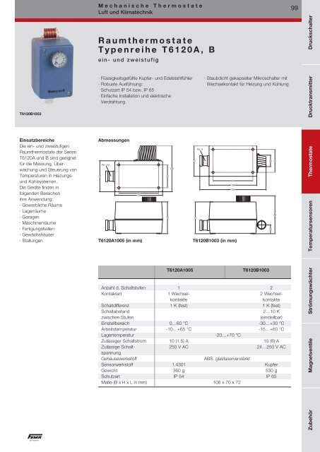 www.fema.biz Produkt-Katalog 2013 - FEMA Honeywell