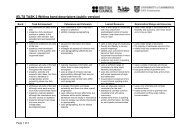 IELTS TASK 2 Writing band descriptors (public version) - Take IELTS