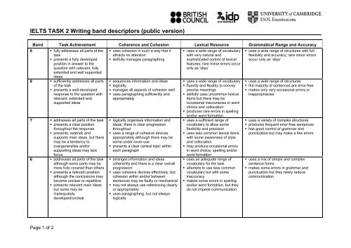 Ielts Task 2 Writing Band Descriptors Public Version Take Ielts