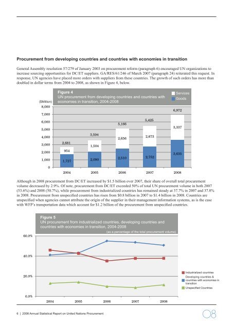 2008 Annual Statistical Report on United Nations Procurement