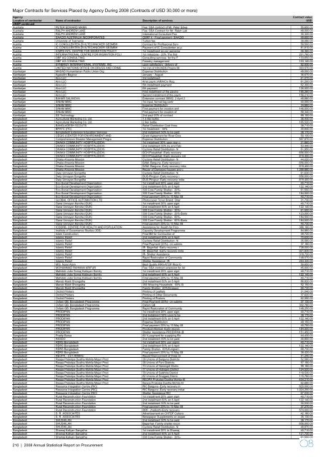 2008 Annual Statistical Report on United Nations Procurement