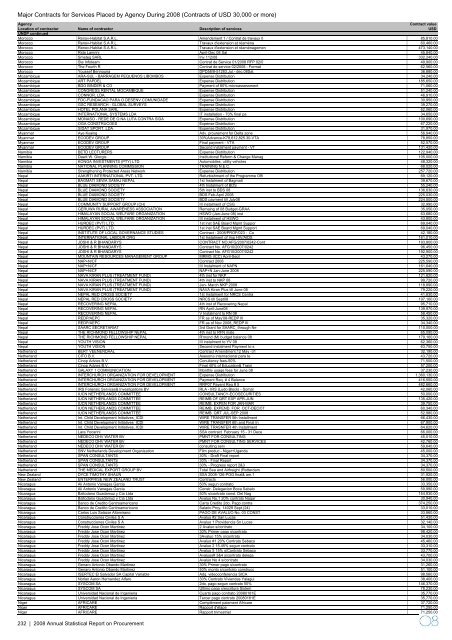 2008 Annual Statistical Report on United Nations Procurement