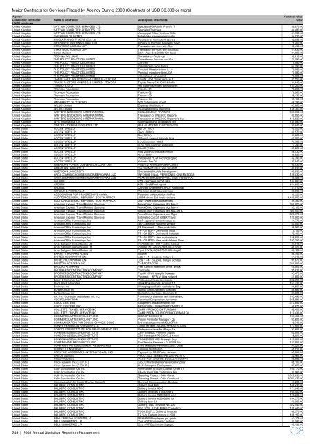 2008 Annual Statistical Report on United Nations Procurement