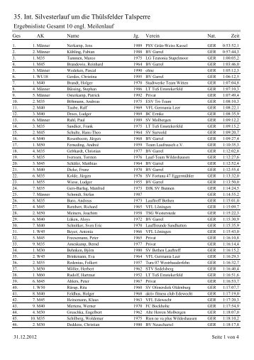 10 engl. Meilen - gesamt - NLV Kreis Cloppenburg