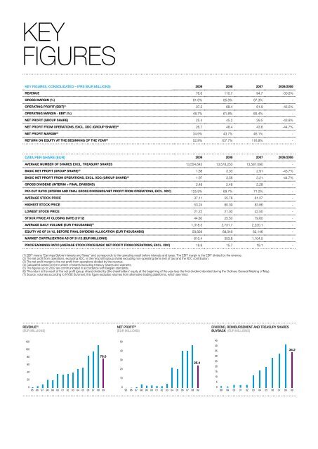 CONSOLIDATING IN OUTSIDE BROADCAST GROWING IN ... - EVS