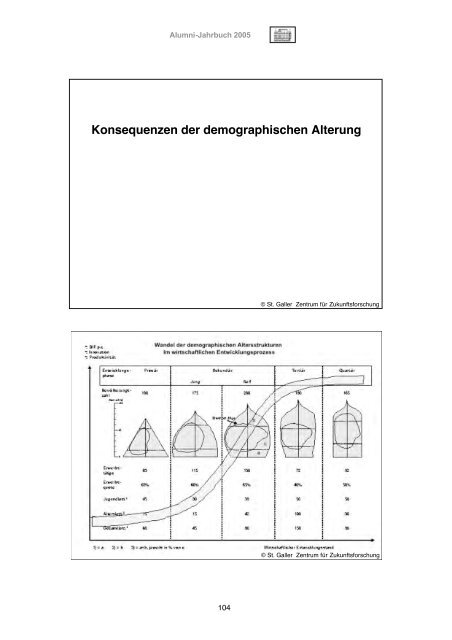 Download PDF-Version Alumni-Jahrbuch 2005 - St. Galler Business ...