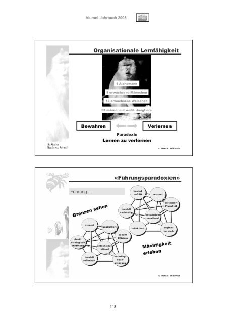 Download PDF-Version Alumni-Jahrbuch 2005 - St. Galler Business ...