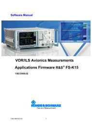 FS-K15 - Rohde & Schwarz Singapore