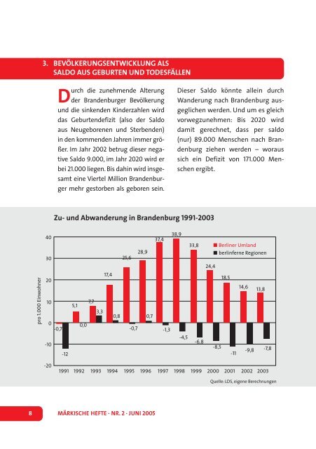 Demografischer Wandel - SPD-Landtagsfraktion Brandenburg ...