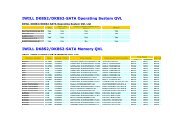 DK8S2 Memory QVL from TC - Flextronics