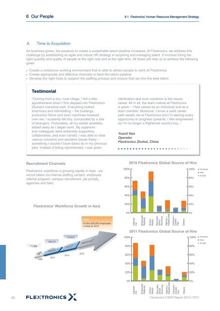 CSER Sustainability Report (English) - high res-rev - Flextronics