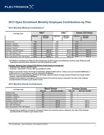 Download 2013 Employee Monthly Contribution Rates ... - Flextronics