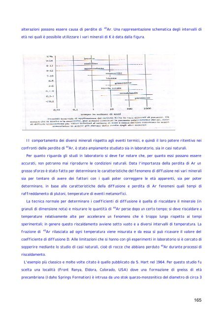 archeometria 2002.pdf - pagina di avviso