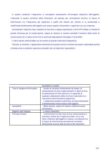 archeometria 2002.pdf - pagina di avviso