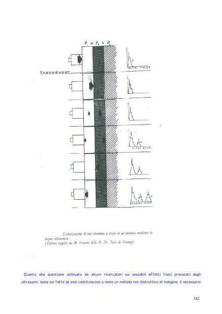 archeometria 2002.pdf - pagina di avviso