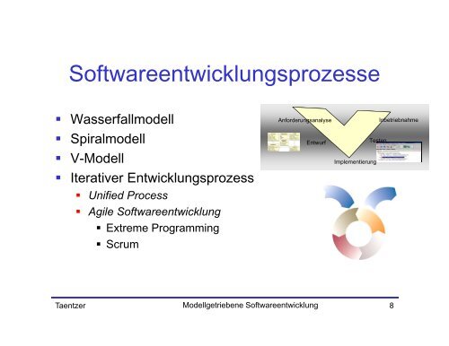 Modellgetriebene Softwareentwicklung - Philipps-Universität Marburg