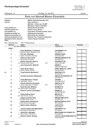 Prüfung Nr. 14 - Reit- und Fahrverein Einsiedeln