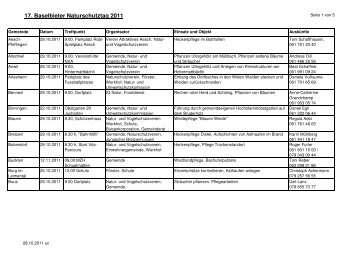 17. Baselbieter Naturschutztag 2011 - Pro Natura Baselland