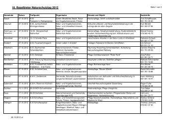 Liste der Anlässe am Naturschutztag 2012 - Pro Natura Baselland