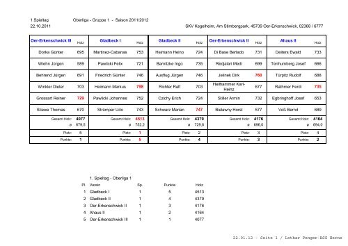 22.01.12 - Seite 1 / Lothar Penger-BSG Herne - BSNW