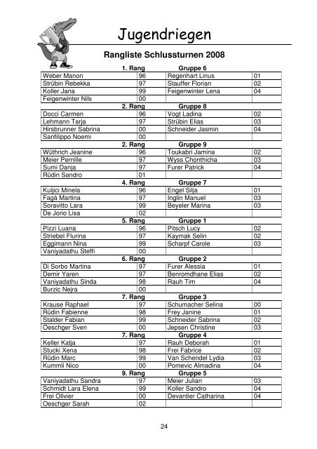 SV LAUSEN INFO.03.08 - Sportverein Lausen