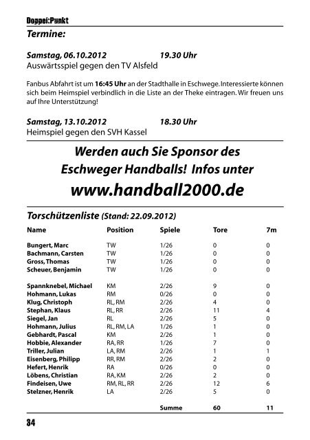 HSC Landwehrhagen - Eschweger TSV